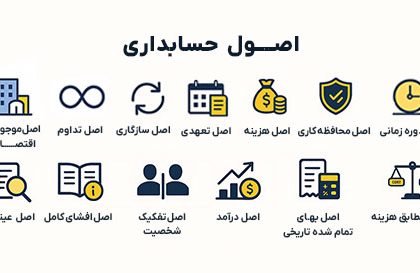 اینفوگرافیک اصول حسابداری