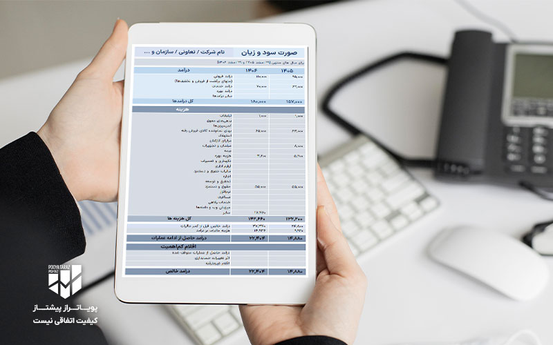 صورت سود و زیان یک شرکت