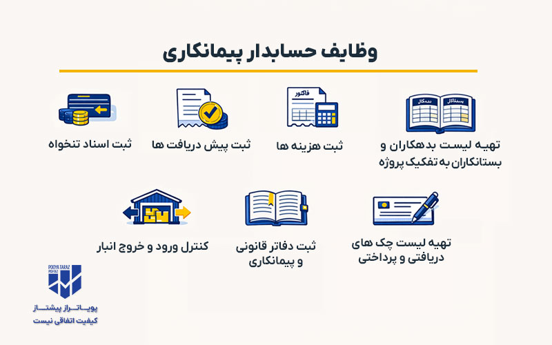 اینفوگرافیک وظایف حسابدار پیمانکاری